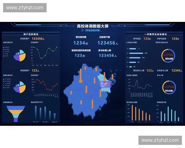 基于数据分析的学生体育成绩管理与提升策略研究