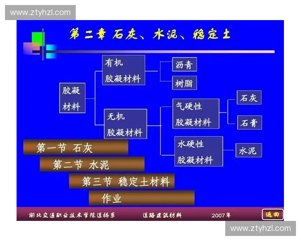 高性能吸震材料在建筑与交通减震中的创新应用研究 高性能吸震材料在建筑与交通减震中的创新应用研究